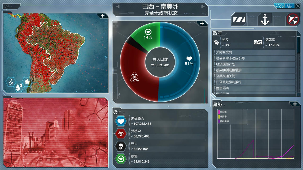 解药公司：救世行动 Cure Inc. Operation Heal The World v1.0.2.1 免安装中文版[1GB]【B2541】